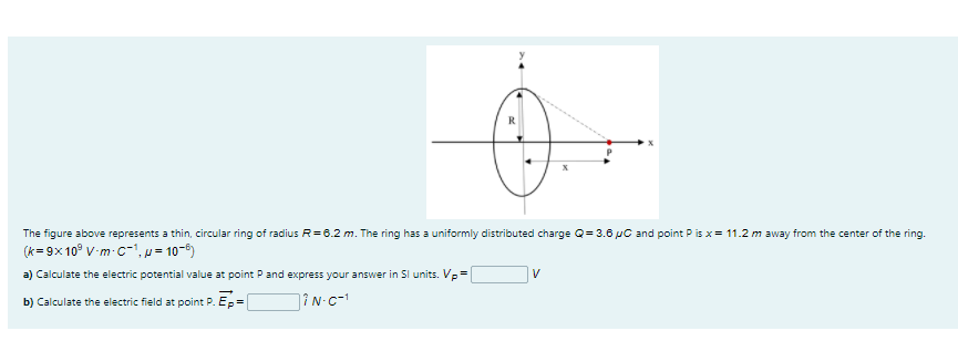 Solved The figure above represents a thin, circular ring of | Chegg.com
