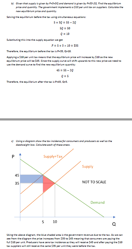 Solved B) Given That Supply Is Given By P=5+3Q And Demand Is | Chegg.com