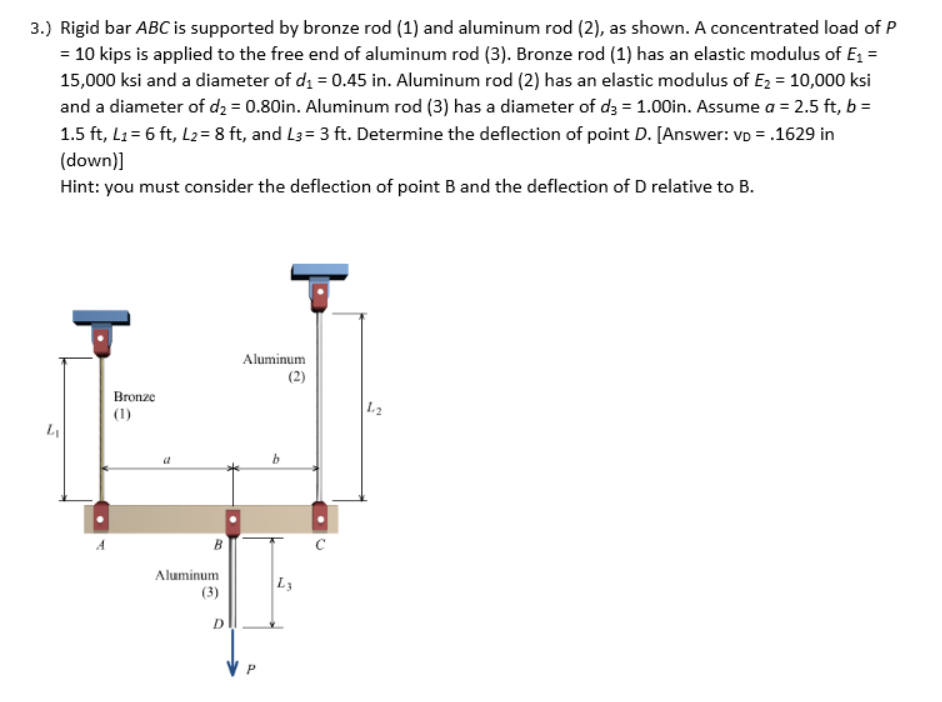 Solved ) Rigid bar ABC is supported by bronze rod (1) and | Chegg.com