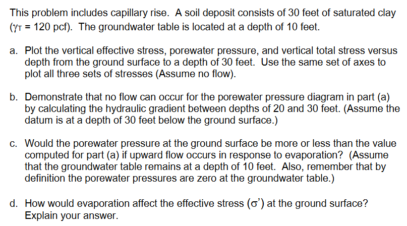 Solved This problem includes capillary rise. A soil deposit | Chegg.com