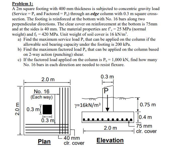 solved-problem-1-a-2m-square-footing-with-400-mm-thickness-chegg