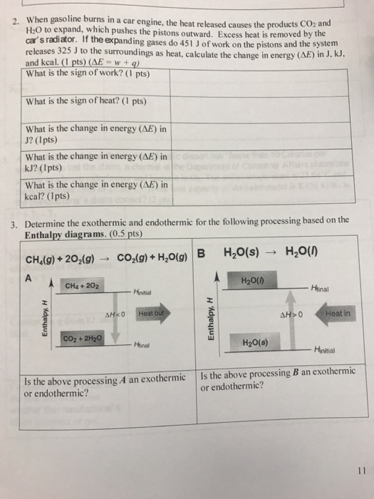 Solved When gasoline burns in a car engine, the heat