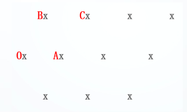 In order to calibrate the camera constant of the | Chegg.com