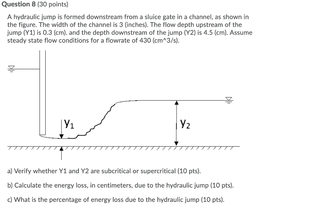 Solved Question 8 (30 points) A hydraulic jump is formed | Chegg.com