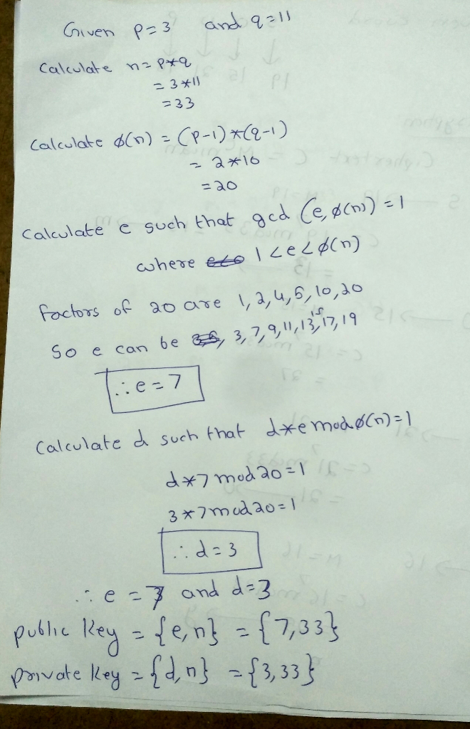 Solved 10 Using Rsa Choose P 3 Q 11 Encode Word Soup Apply Decryption Algorithm Encrypted Versio Q