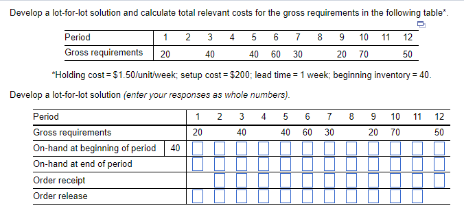 Solved Develop a lot-for-lot solution and calculate total | Chegg.com