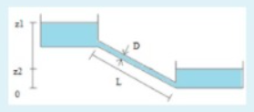 Solved 1. Water flows from a large sump A to a lower large | Chegg.com