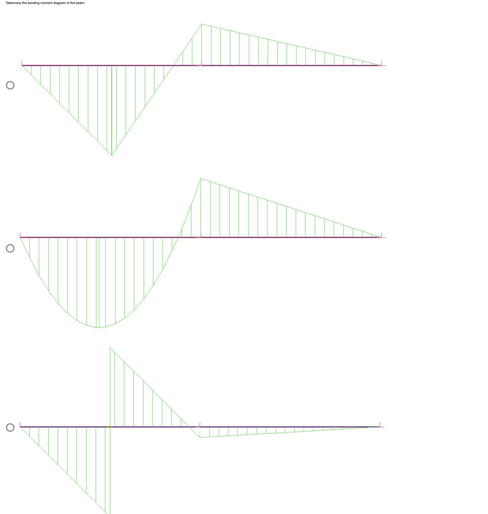 Solved Hi there can you please help me understand the | Chegg.com