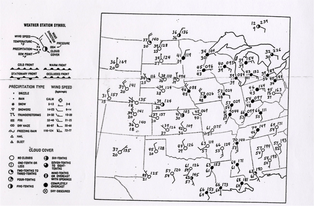 Weather Map Symbols Key