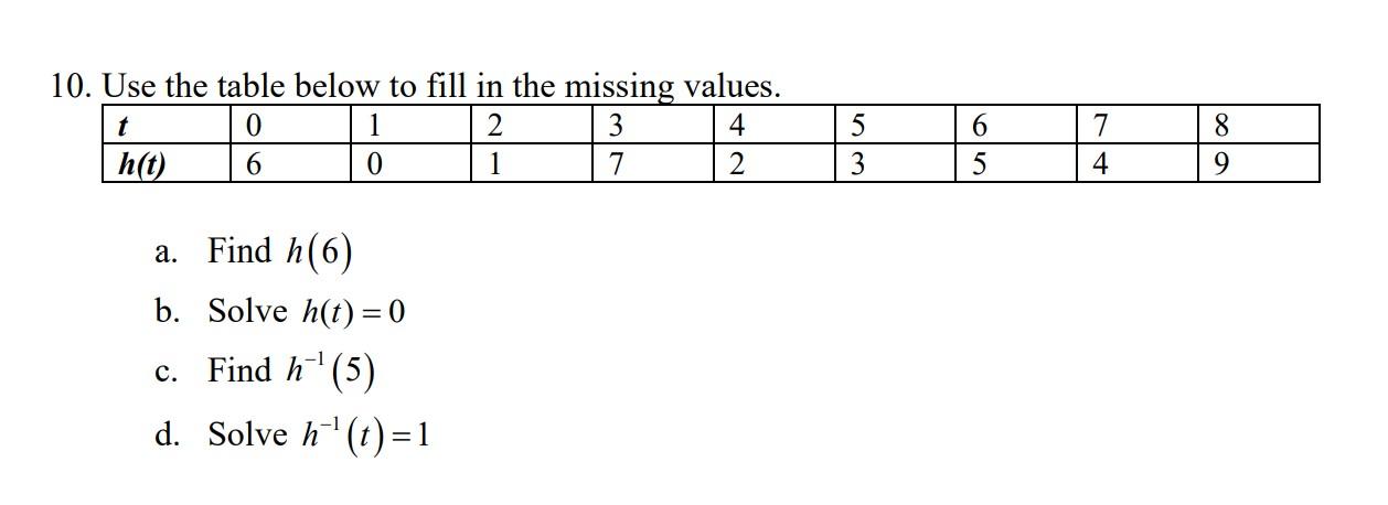 Solved 0 . Use the table below to fill in the missing | Chegg.com