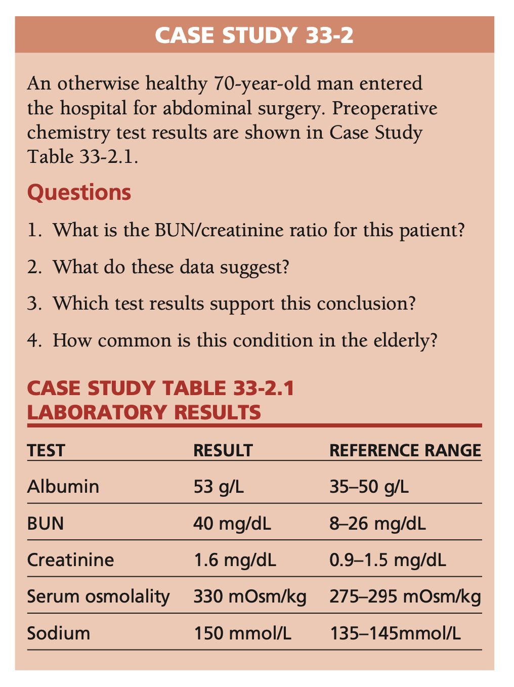 solved-case-study-33-2-an-otherwise-healthy-70-year-old-man-chegg