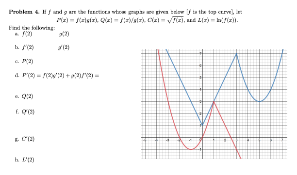 Solved Given Below F Is The Top Curve Let Problem 4 If Chegg Com