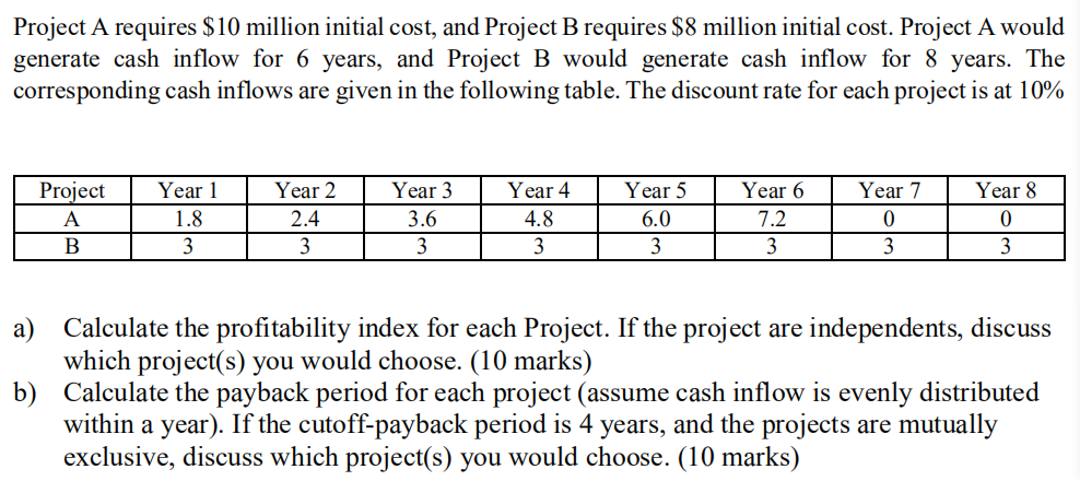 Solved Project A requires $10 million initial cost, and | Chegg.com