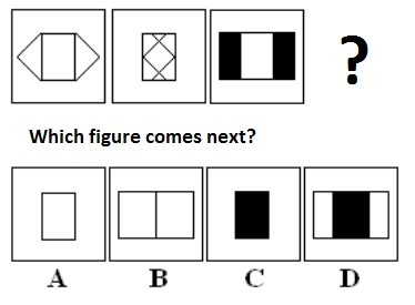 Solved ? Which Figure Comes Next? A B C D 