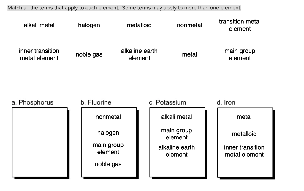 solved-match-all-the-terms-that-apply-to-each-element-some-chegg