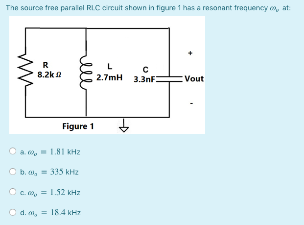 Solved The Source Free Parallel RLC Circuit Shown In Figure | Chegg.com