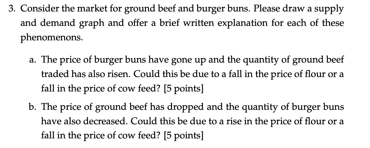 Solved 3. Consider the market for ground beef and burger | Chegg.com