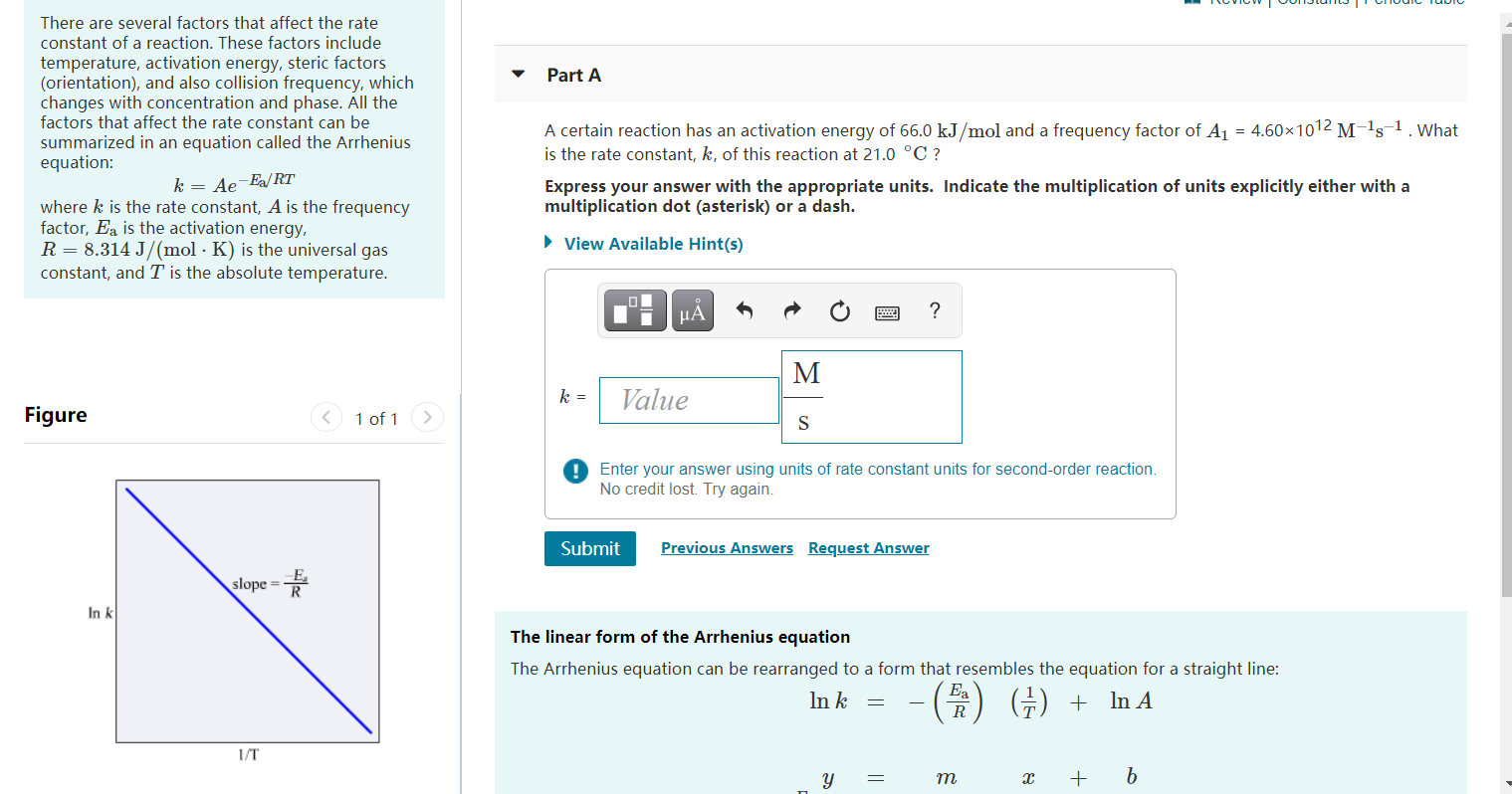 Solved Part A There are several factors that affect the rate | Chegg.com