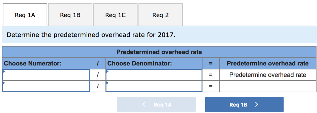 Solved Problem 19-4A Overhead allocation and adjustment | Chegg.com