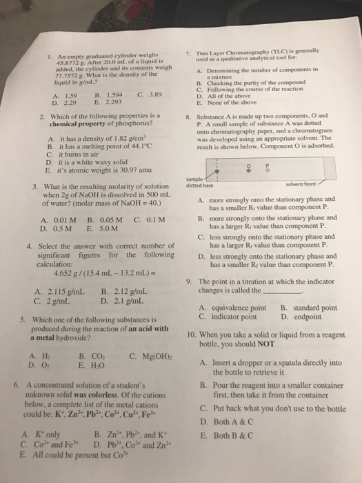 Solved An empty graduated cylinder weighs 45.8772 g. After