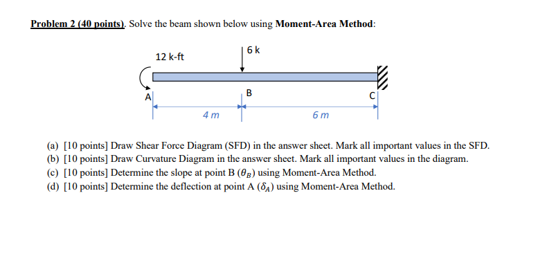 Solved Theres A Typo Instead Of 4m And 6m For The Length Its Chegg Com