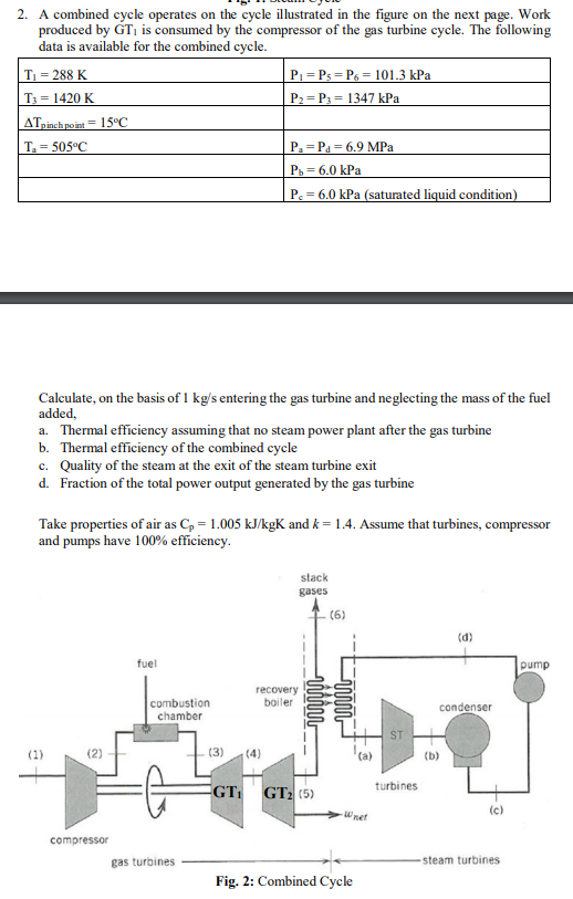 Solved 2. A combined cycle operates on the cycle illustrated | Chegg.com