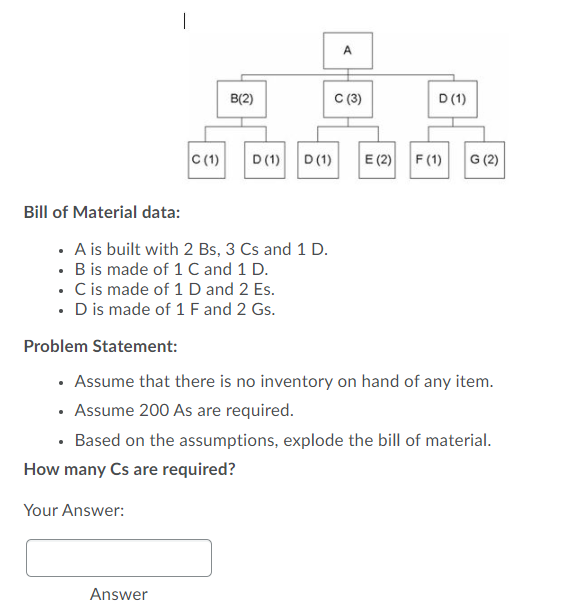 Solved А B(2) C (3) D (1) C (1) D (1) D(1) E (2) F (1) G (2) | Chegg.com