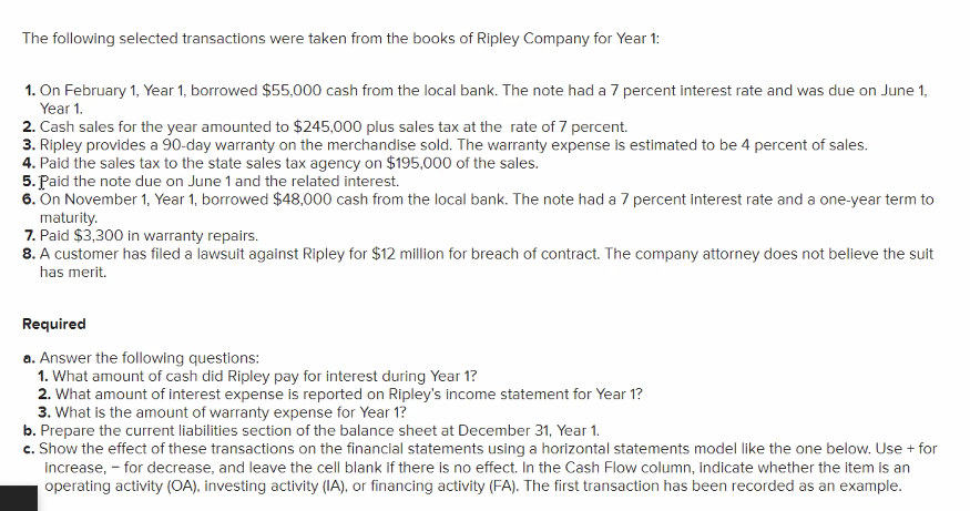 Solved The following selected transactions were taken from | Chegg.com