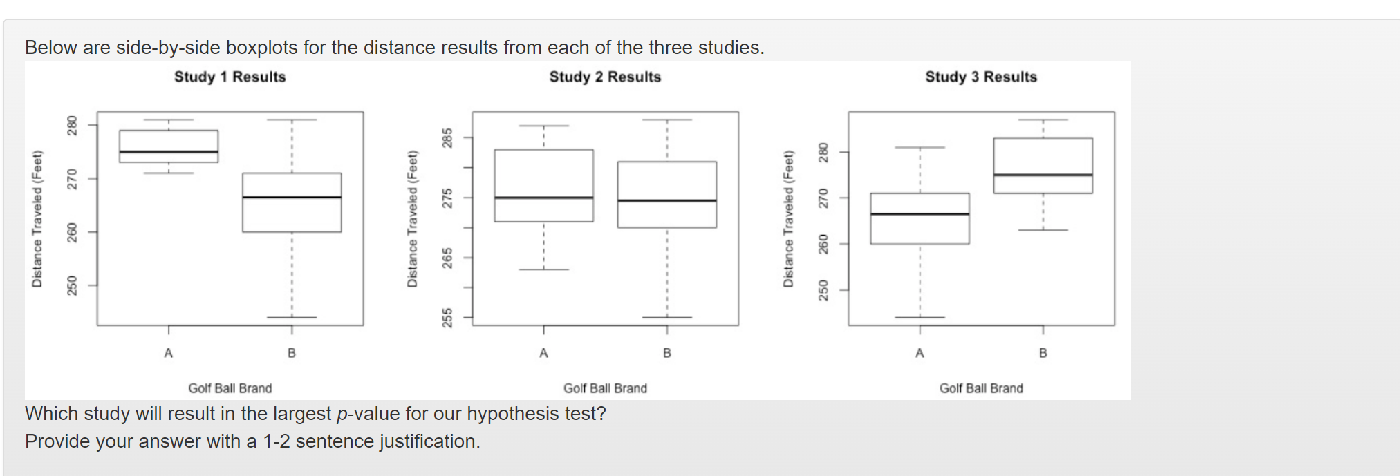 Solved Which study will result in the largest p-value for | Chegg.com