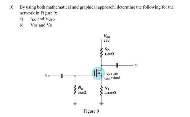 Solved 9. By using both mathematical and graphical approach, | Chegg.com