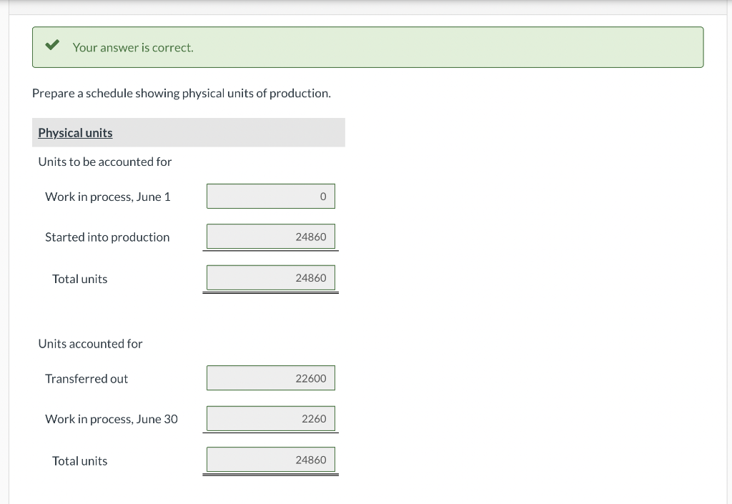 Solved Question 5 of 6 0/3 = View Policies Show Attempt | Chegg.com