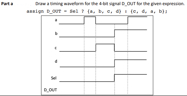 Solved Parta Draw a timing waveform for the 4-bit signal | Chegg.com