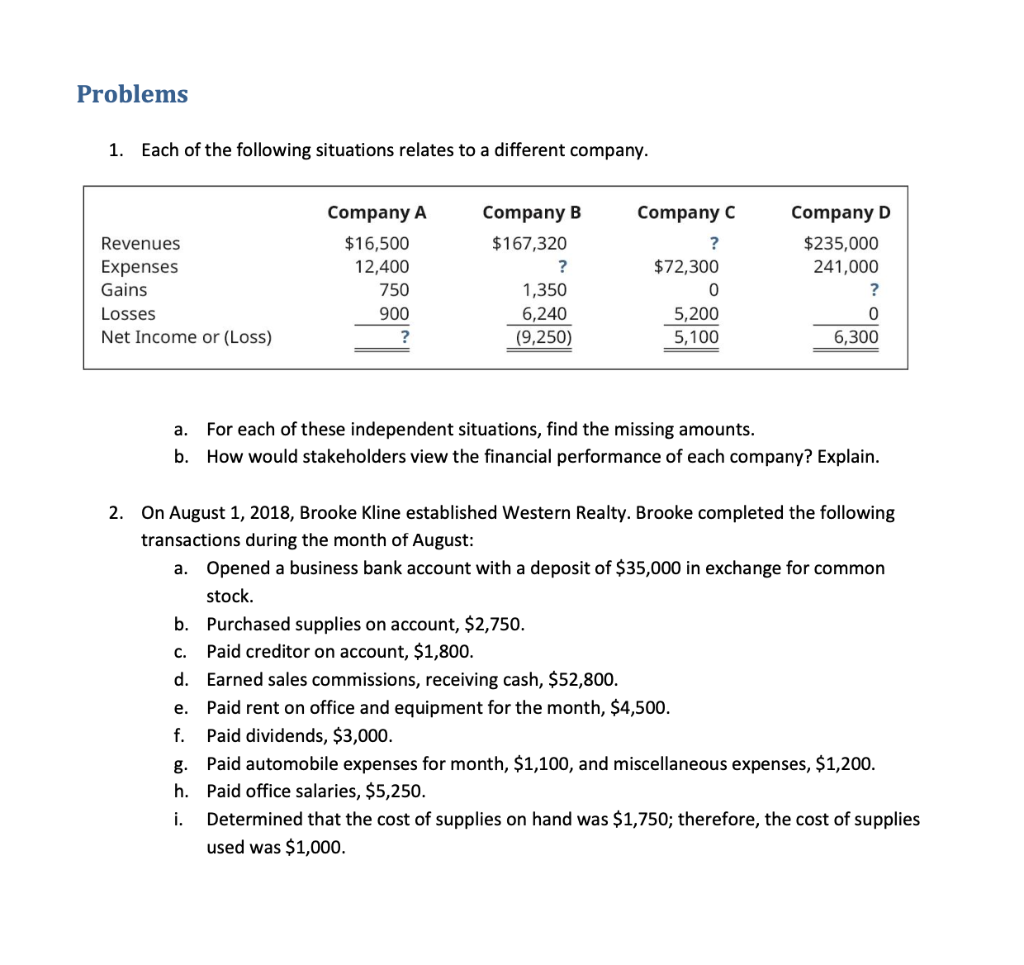 Solved Instructions For Problem 2 A. Use The Table Below To | Chegg.com