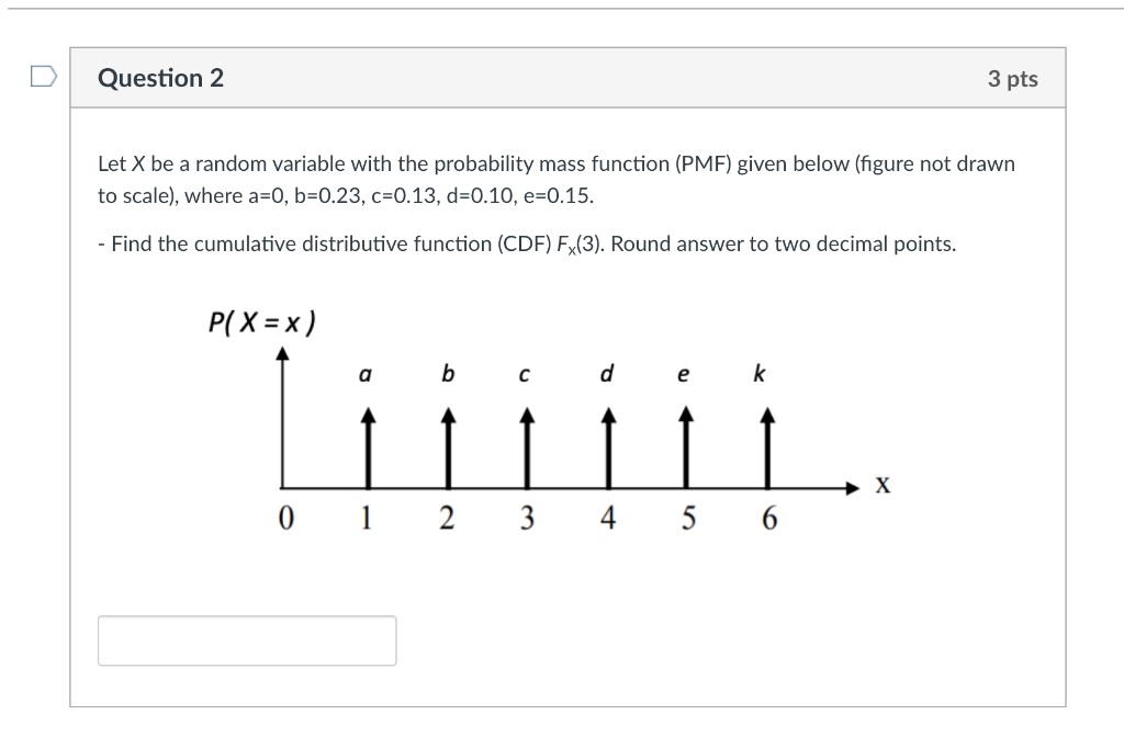 Solved Question 2 3 pts Let X be a random variable with the | Chegg.com