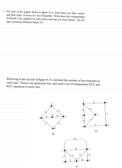 1. For each of the graphs shown in figure 9.13, write | Chegg.com