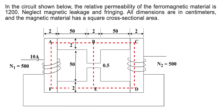 Solved In the circuit shown below, the relative permeability | Chegg.com