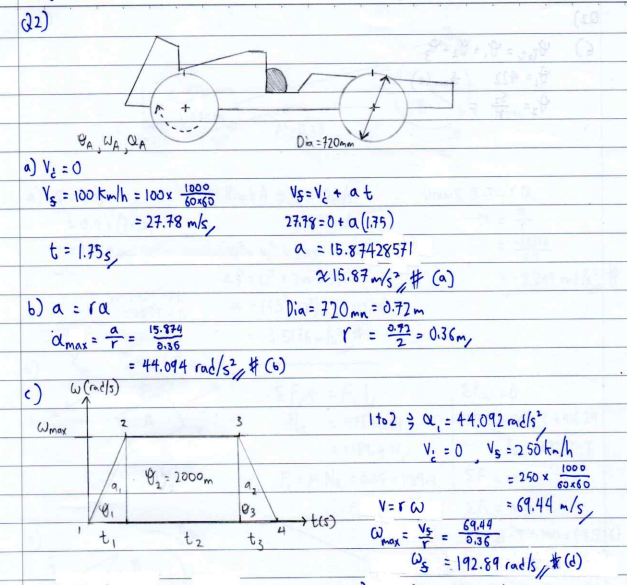 Solved QUESTION 2 (35 marks) A new sports car shown in | Chegg.com