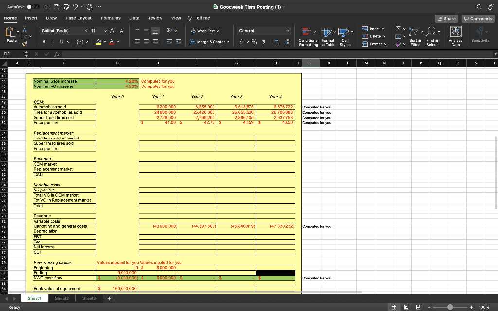 GOODWEEK TIRES, INC. After extensive research and