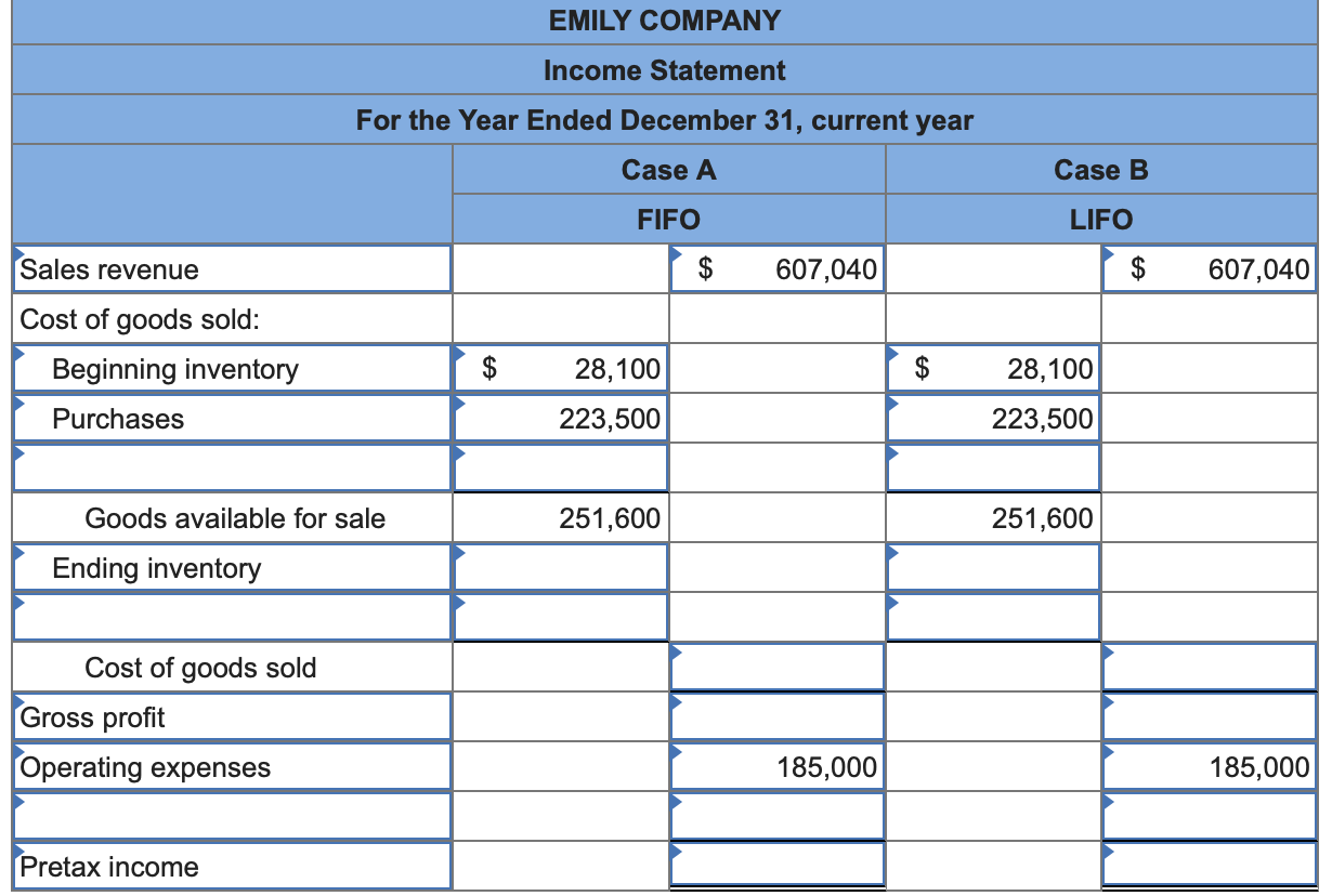 Solved Emily Company uses a periodic inventory system. At | Chegg.com