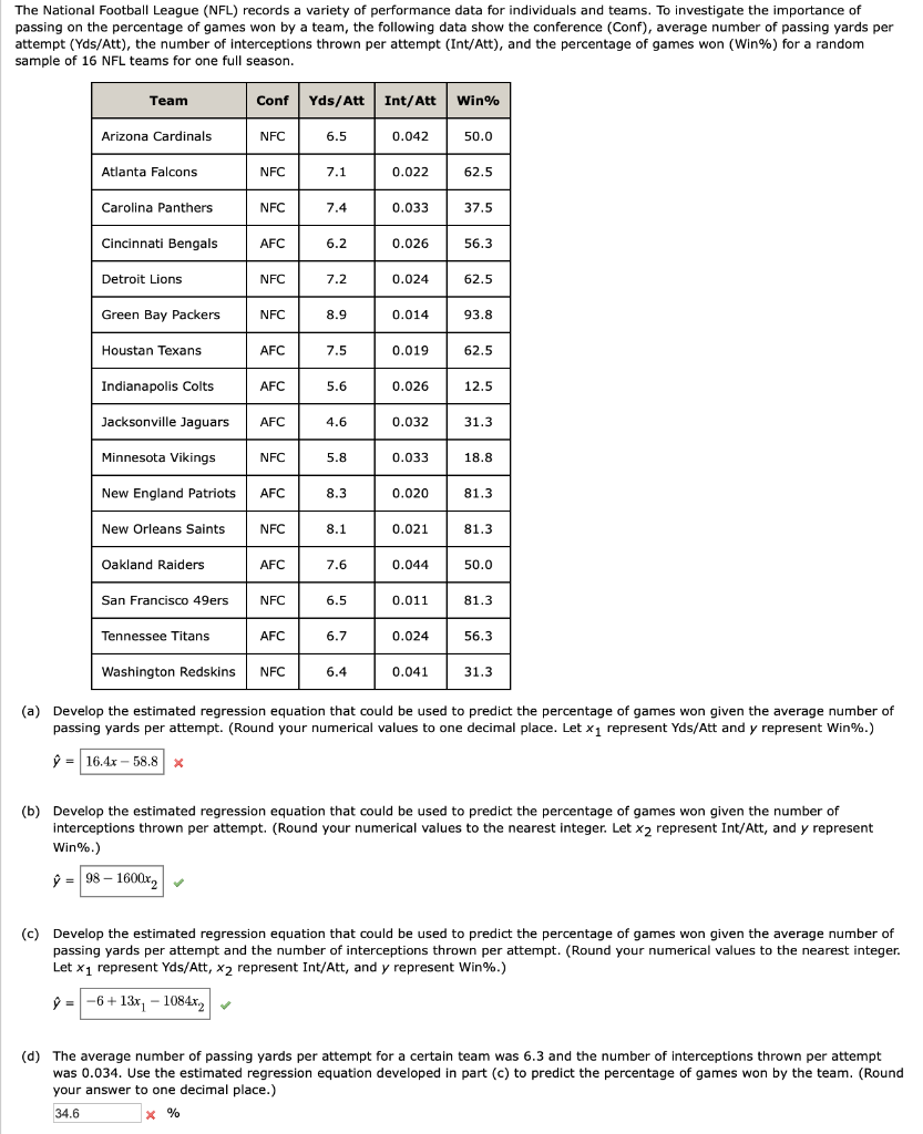 NFL345 on X: Success Running the Ball: In 2021, @NFL teams with a 100-yard  rusher posted a 73-28-2 record for a .718 winning percentage. That rated  higher than clubs with a 100-yard