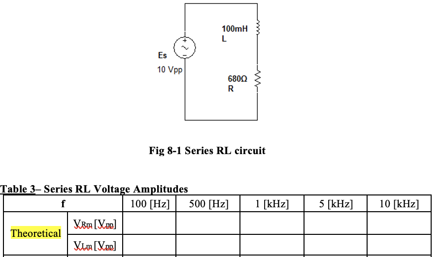 Solved Calculate VR , VL and the phase angles listed in | Chegg.com
