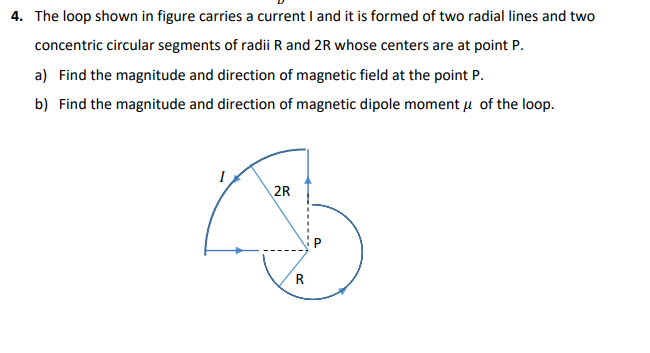 Solved 4. The loop shown in figure carries a current I and | Chegg.com