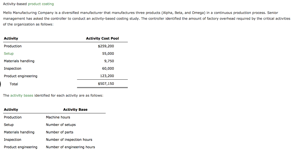 Solved For the coming year, Cleves Company anticipates a