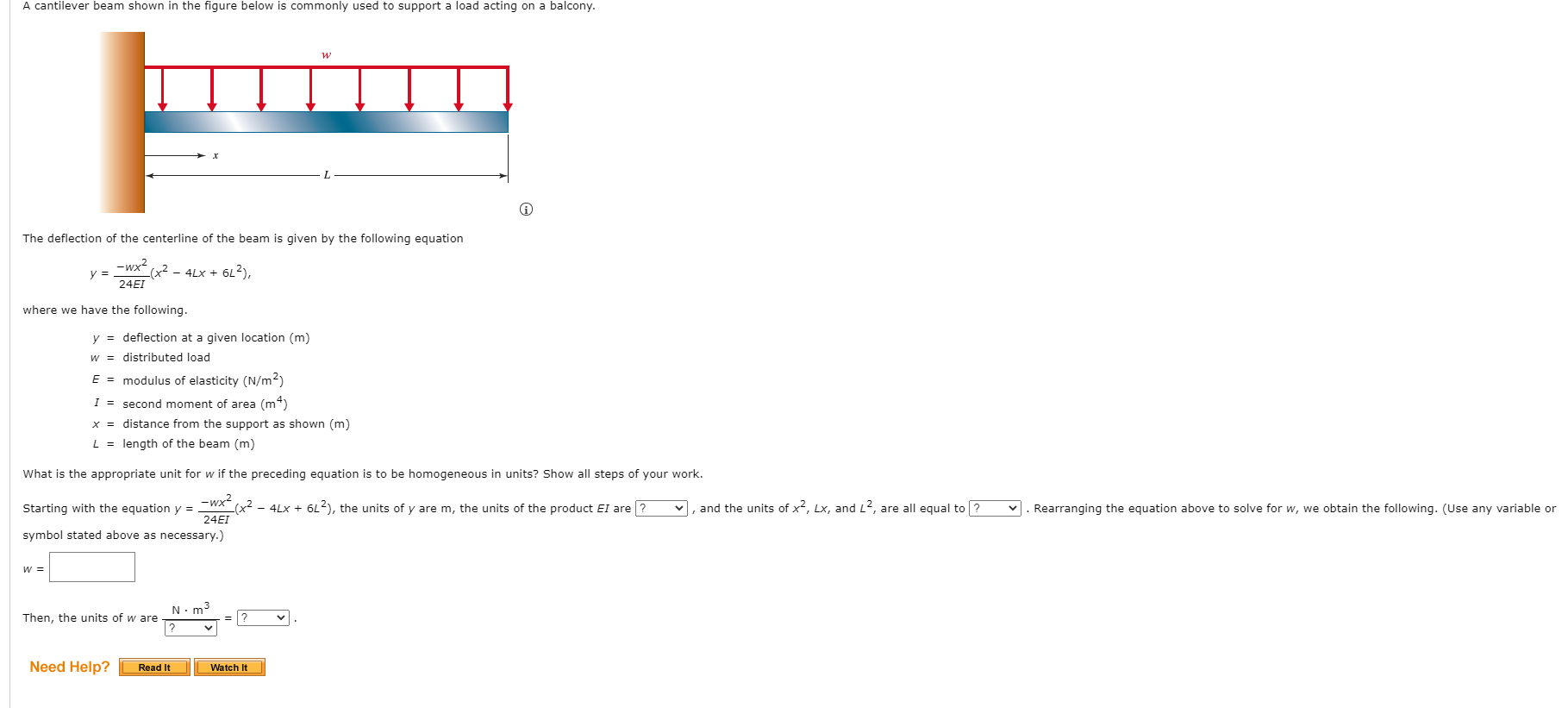 Solved A Cantilever Beam Shown In The Figure Below Is Chegg Com