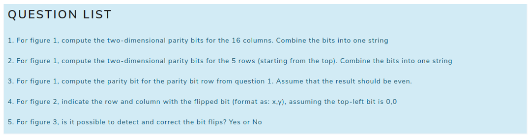 Solved ERROR DETECTION AND CORRECTION: TWO DIMENSIONAL | Chegg.com