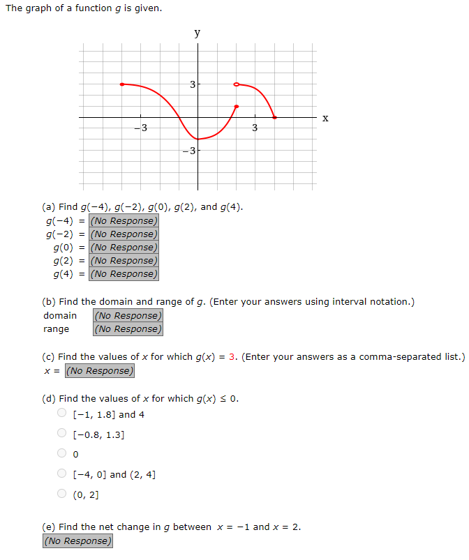 Solved The graph of a function g is given. y 3 X -3 3 3 (a) | Chegg.com