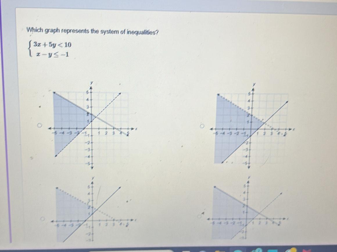 Solved Which graph represents the system of | Chegg.com