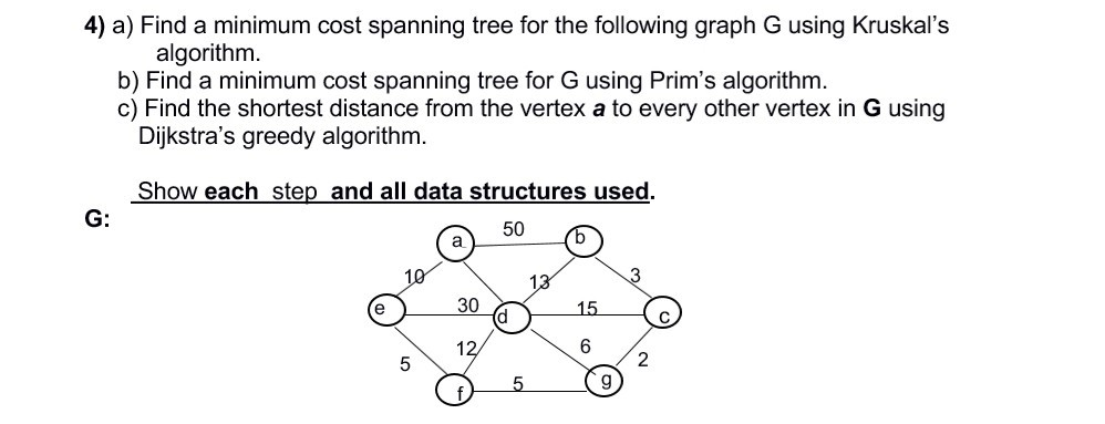 Solved 4) a) Find a minimum cost spanning tree for the | Chegg.com