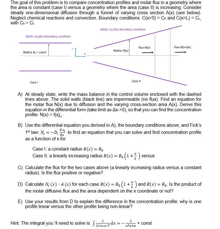 Solved The goal of this problem is to compare concentration | Chegg.com