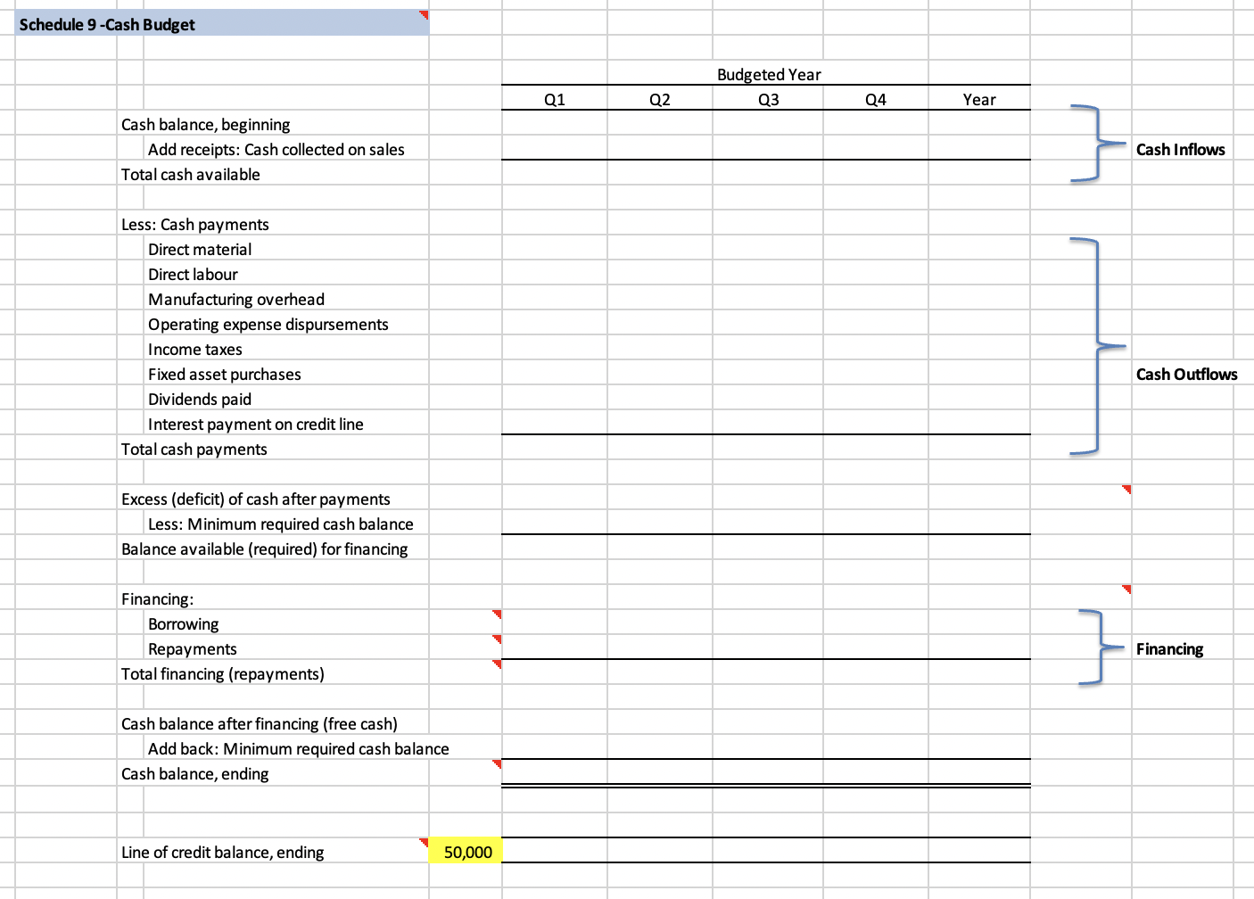 beginning-balance-sheet-table-company-budgeted-chegg